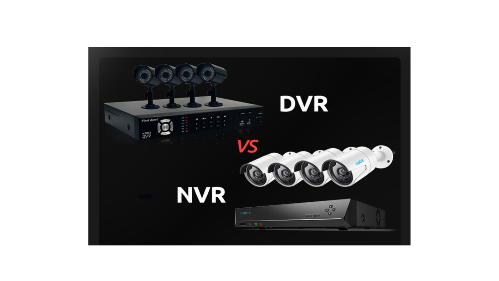 DVR/NVR